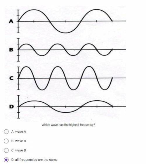 I need help with frequency wave