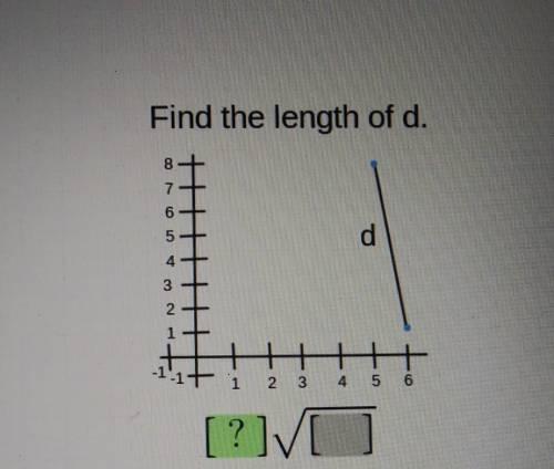 Find the length of D.