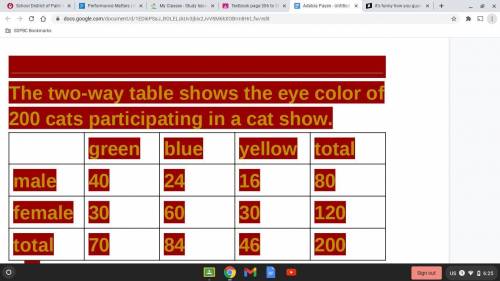 look at the table and answer these 2 questions for me, 1. make a two-way frequency table to show th