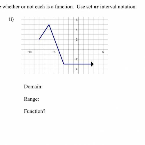 What is the domain and range of this and it is a function?