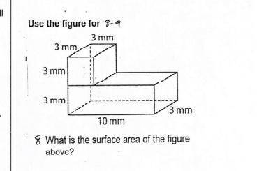 What is the surface area of the figure above?