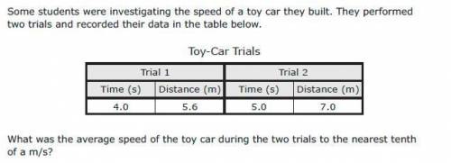 What was the average speed of the toy car during the two trials to the nearest tenth of a m/s? A) 1