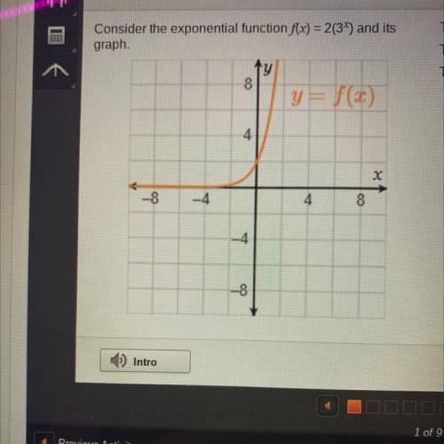 Consider the exponential function f(x) = 2(3^x) and its

graph.
ty
8
y = f(2)
The initial value of