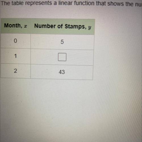 The table represents a linear function that shows the number of stamps y that a student collects af