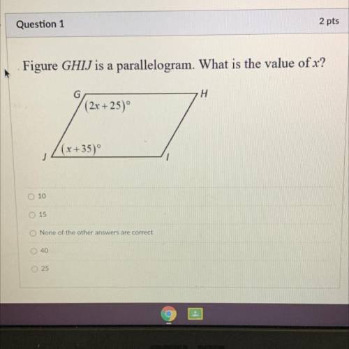 Figure GHIJ is a parallelogram. What is the value of x?