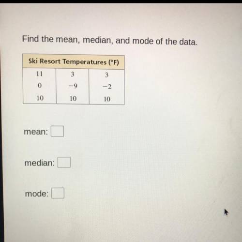 HELP!! 
Find the mean, median, and mode of the data.
mean:
median:
mode: