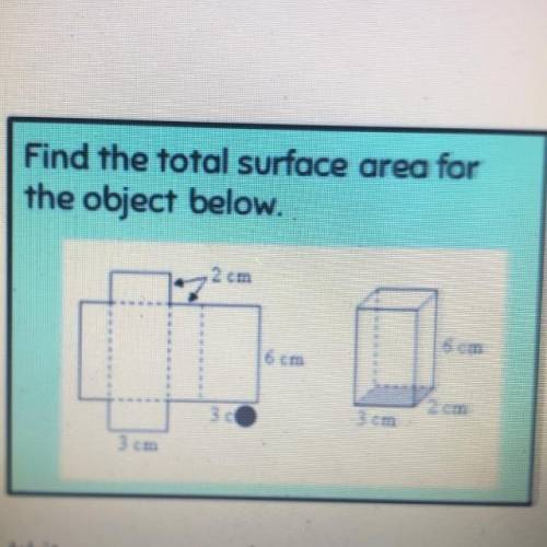 Find the total surface area for the object below