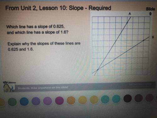 Which line has a slope of 0.625 and which line has slope of 1.6 ?

Explain why the slopes of these