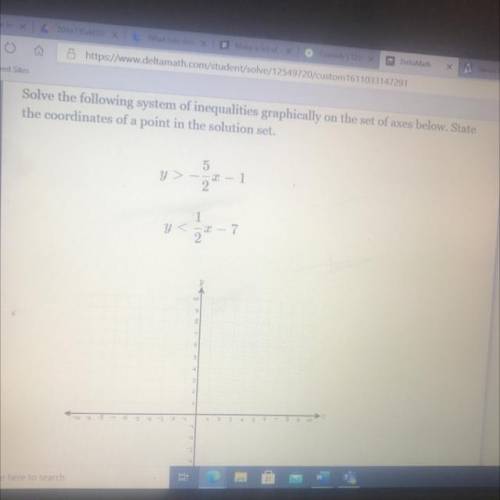 I need to know the graph points and how to graph it ASAP