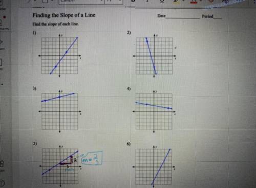 Finding the slope of a line.
