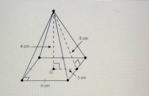 What is the volume of this square pyramid? O 48 cm 0 96 cm 0 144 cm 0 288 cm