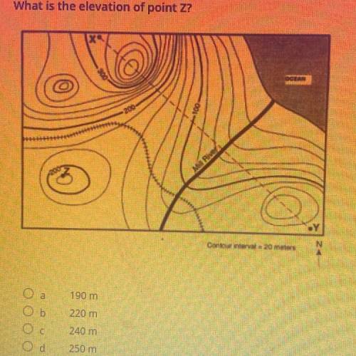 What is the elevation of point Z?
