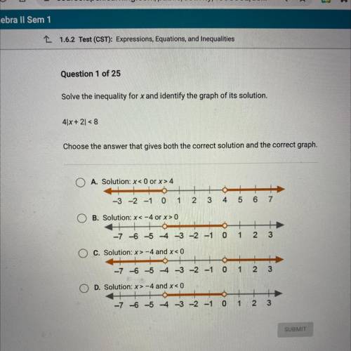 Pls help!!! Or I can’t pass my class in time!

Solve the inequality for x and identify the graph o