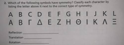 Which of the following symbols have symmetry? Classify each character by listing the letter above i