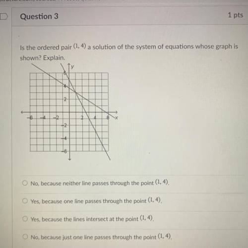 Is the ordered pair (1, 4) a solution of the system of equations whose graph is

shown? Explain.
A