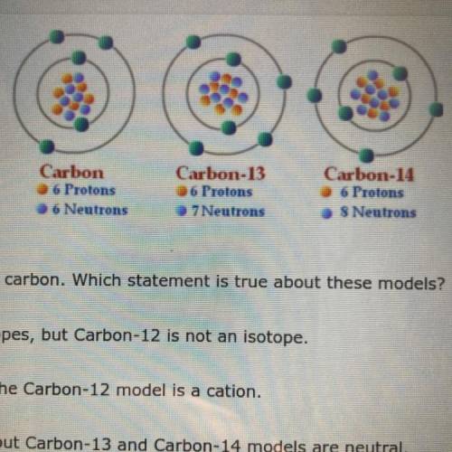 The diagram above shows three models of carbon. Which statement is true about these models?

(DOK