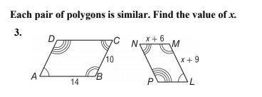 Each pair of polygons is similar. Find the value of x.