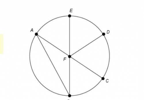 Which line segment is a diameter of circle F?

BA¯¯¯¯¯FE¯¯¯¯¯AC¯¯¯¯¯EC¯¯¯¯¯
