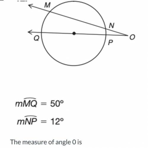 The angle of measure 0 is?