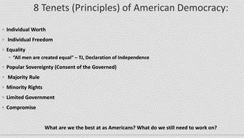 WILLL GIVE BRANLIEST

Identify one of the basic tenets of American democracy, and explain why it i