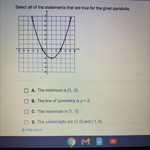 Select all of the statements that are true for the given parabola.

A. The minimum is (1,-2).
B. T