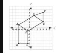 Find the perimeter of polygon abcdefg.
will give brainliest