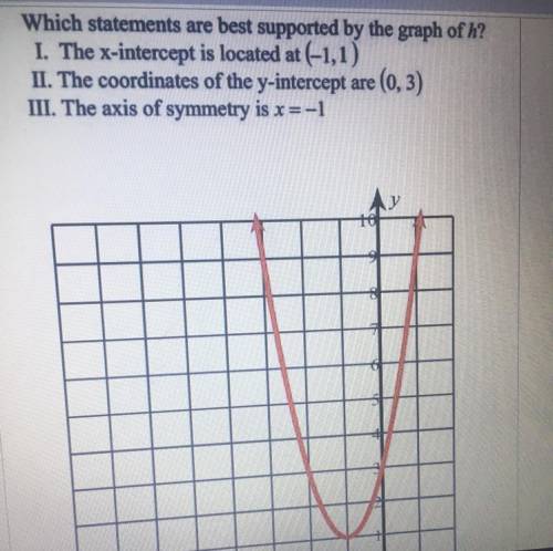 Please help me I’m not good with graphs