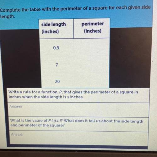 Complete the table with the perimeter of a square for each given side

length.
side length perimet