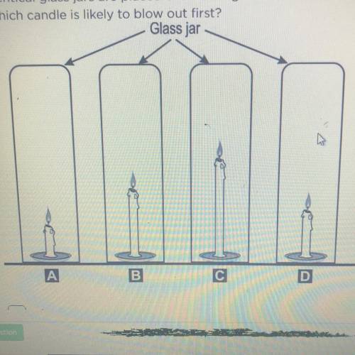 Identical glass jars are placed over four lighted candles of different heights at exactly the same