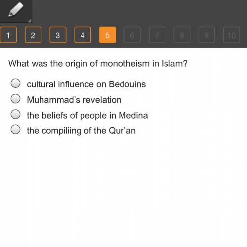 What was the origin of monotheism in Islam?