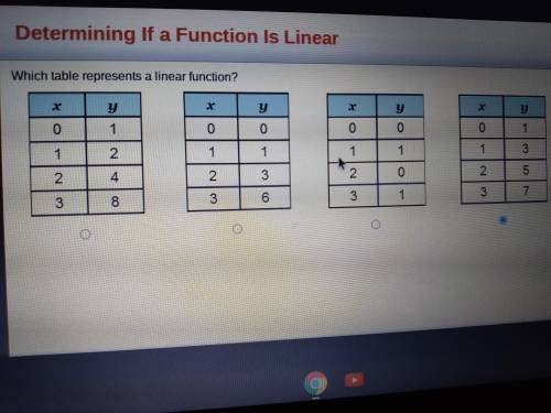Determining if a function is linear which table represent a linear function?