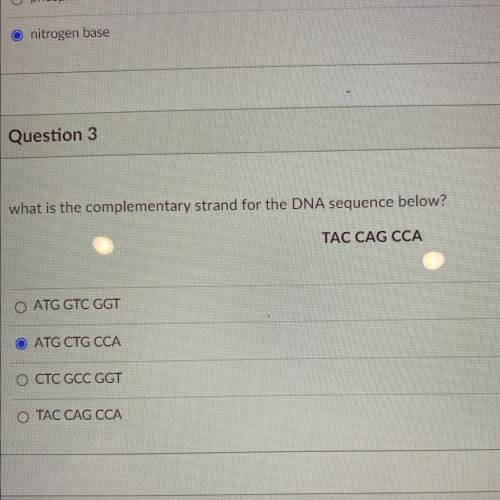 What is the complementary strand for the DNA sequence below? TAC CAG CCA