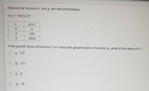If the growth factor of function f is k times the growth factor of function g, what is the value of