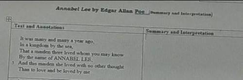Annabel Lee by Edgar Allab Poe (summary interpretation)

Text and AnnotationsIt was many and many
