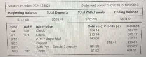 Arlene's register shows a deposit of 10/4 in the amount of $412.45, an ATM withdrawal on 10/5 in th