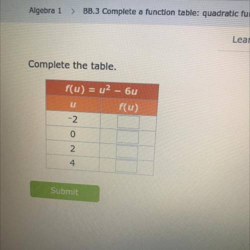 PLEASE HELPPPPPPP,
Complete the table
f(u)=u2-6u