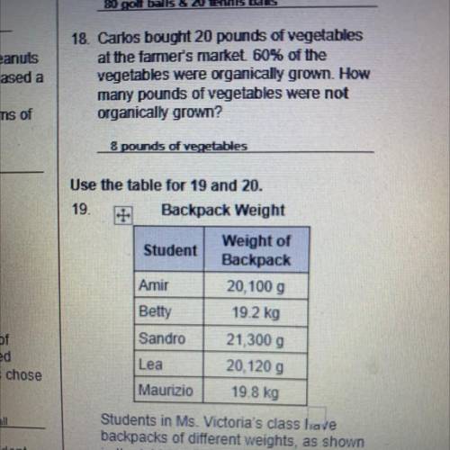 Students in Ms. Victoria's class have

backpacks of different weights, as shown
in the table. Whic