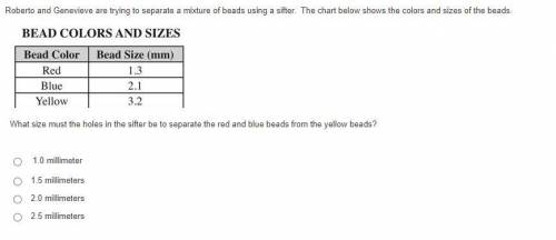 Roberto and Genevieve are trying to separate a mixture of beads using a sifter. The chart below sho
