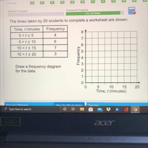 The times taken by 20 students to complete a worksheet are shown. draw a frequency diagram for the