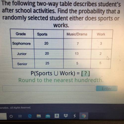 the following two-way table describes student's after school activities. Find the probability that