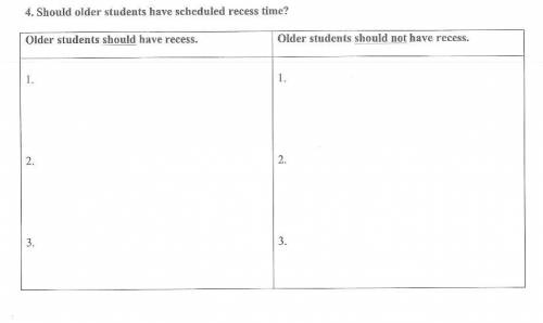 Should older students have scheduled recess time?

Older students should have recess. 
1.
2.
3.
Ol