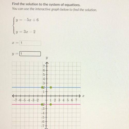 Pls help! 20 points and i will give brainiest

Find the solution to the system of equations.
You c
