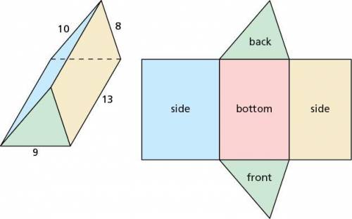 Use the dimensions of the triangular prism to label the indicated dimensions of its net.