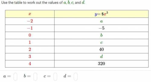 Some help i need the answer ASAP