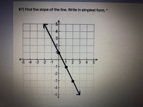 Find the slope of the line. Write in simplest form
Show your work