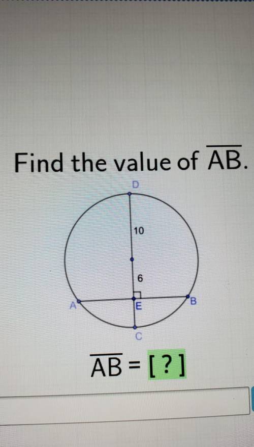 Find the value of ab