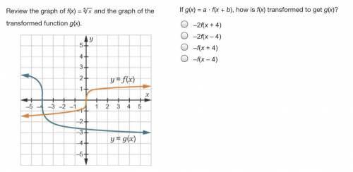If g(x) = a · f(x + b), how is f(x) transformed to get g(x)? –2f(x + 4) –2f(x – 4) –f(x + 4) –f(x –
