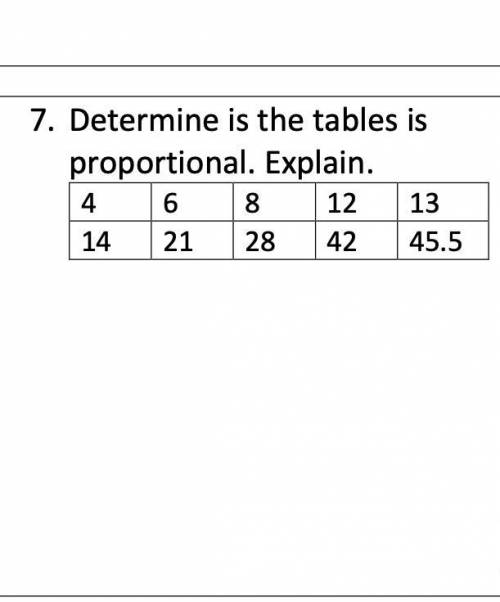 Please guys or girls I really need help for this question im failing math