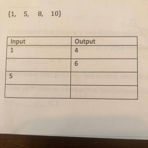 Partially filled table shown below complete the table so that it represents a function using the nu