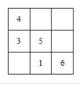 Solve the magic square